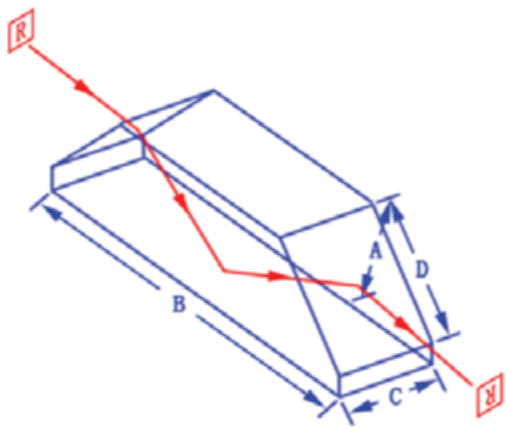 GCA01